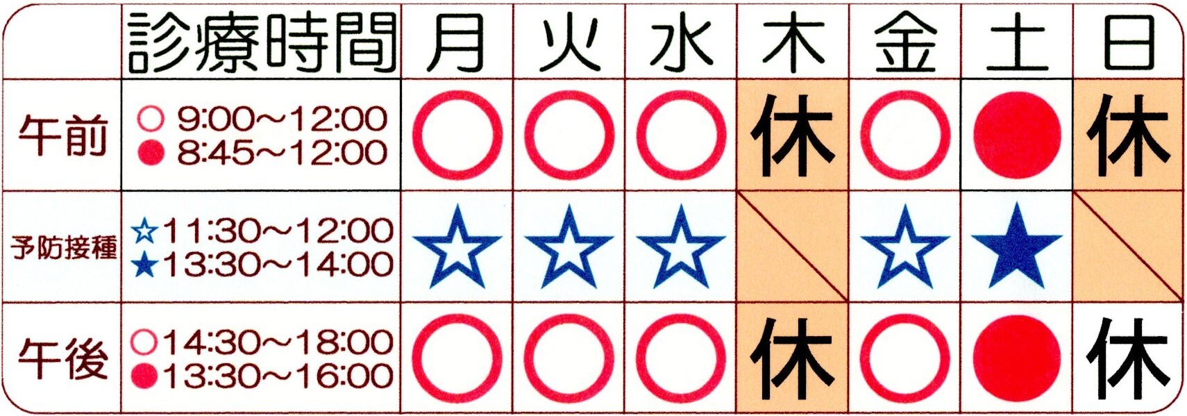 当院の特徴